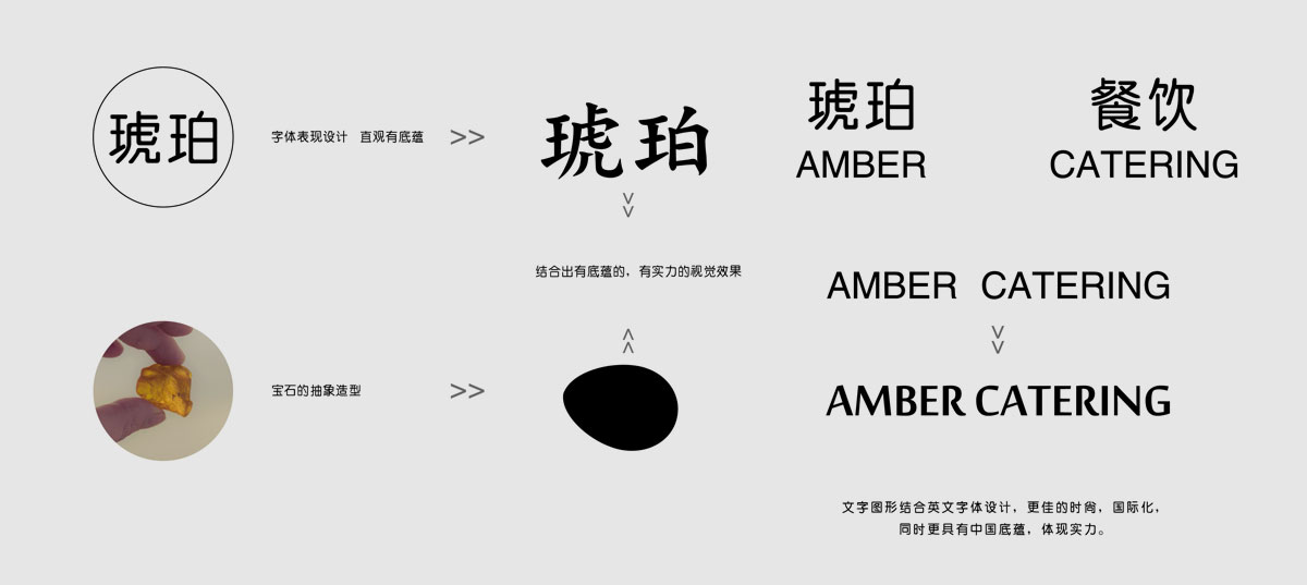琥珀餐飲