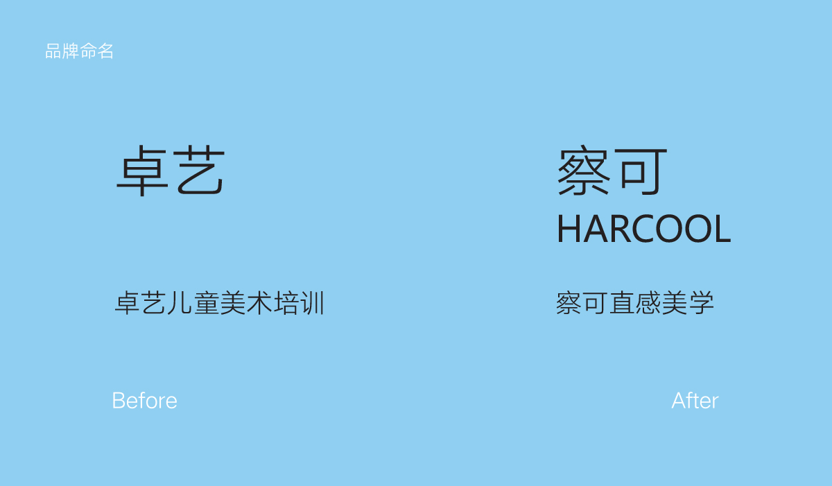 察可直感美學(xué)