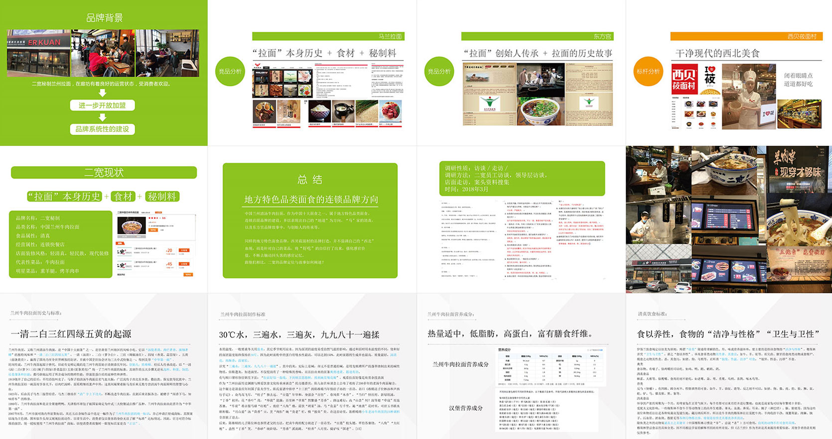 二寬拉面品牌全案