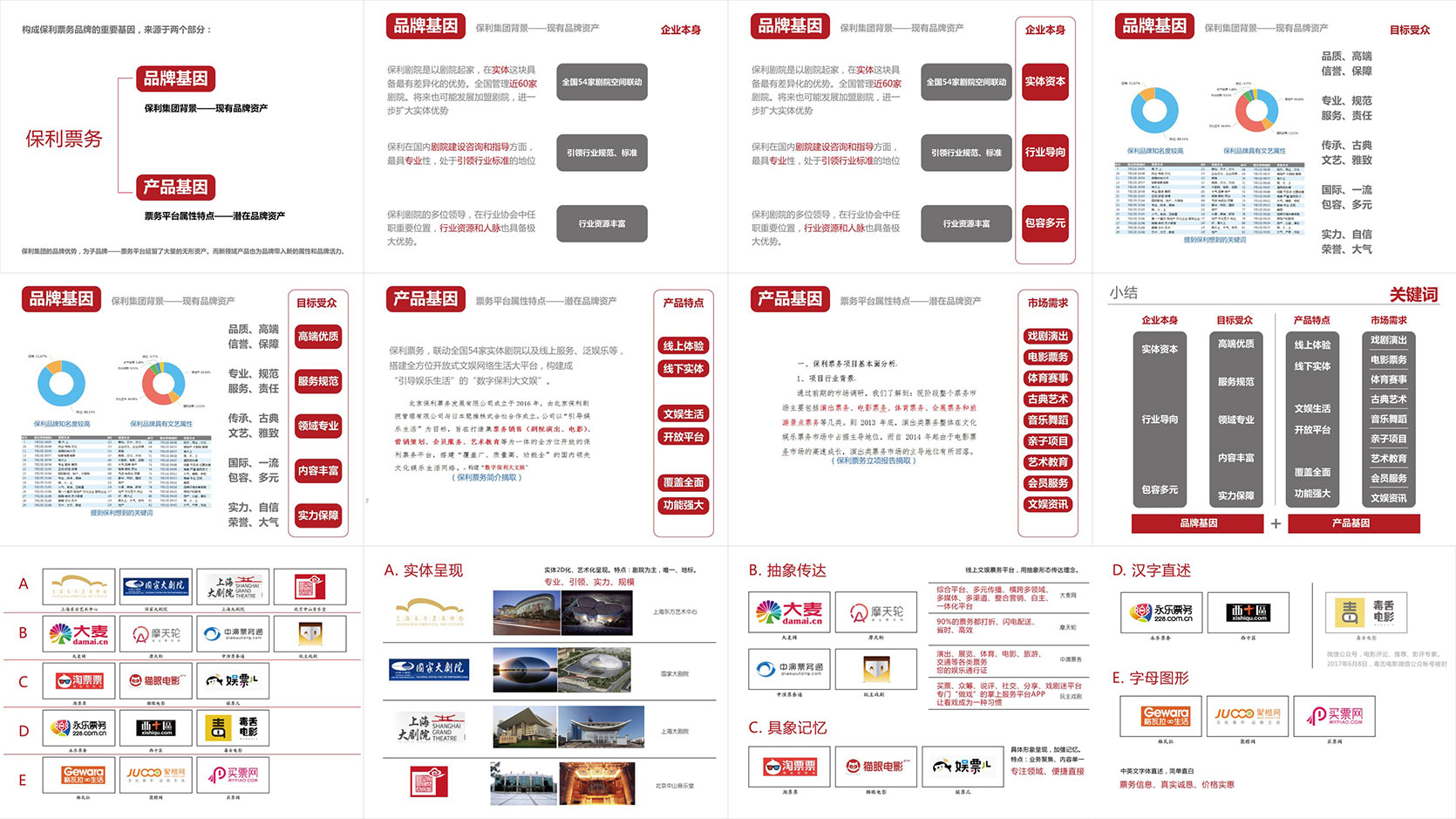 娛伯牙品牌全案