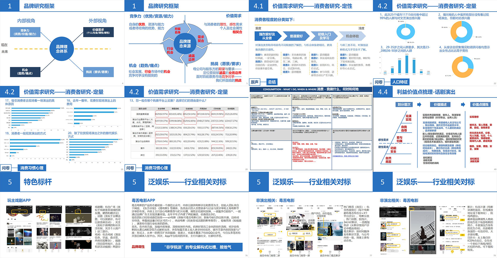 娛伯牙品牌全案