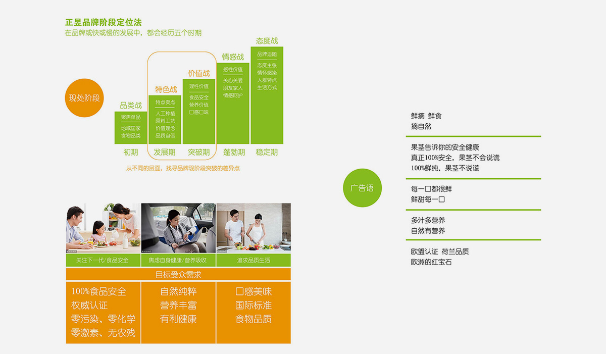 極星農業品牌全案