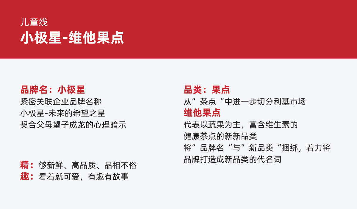 極星農業品牌全案