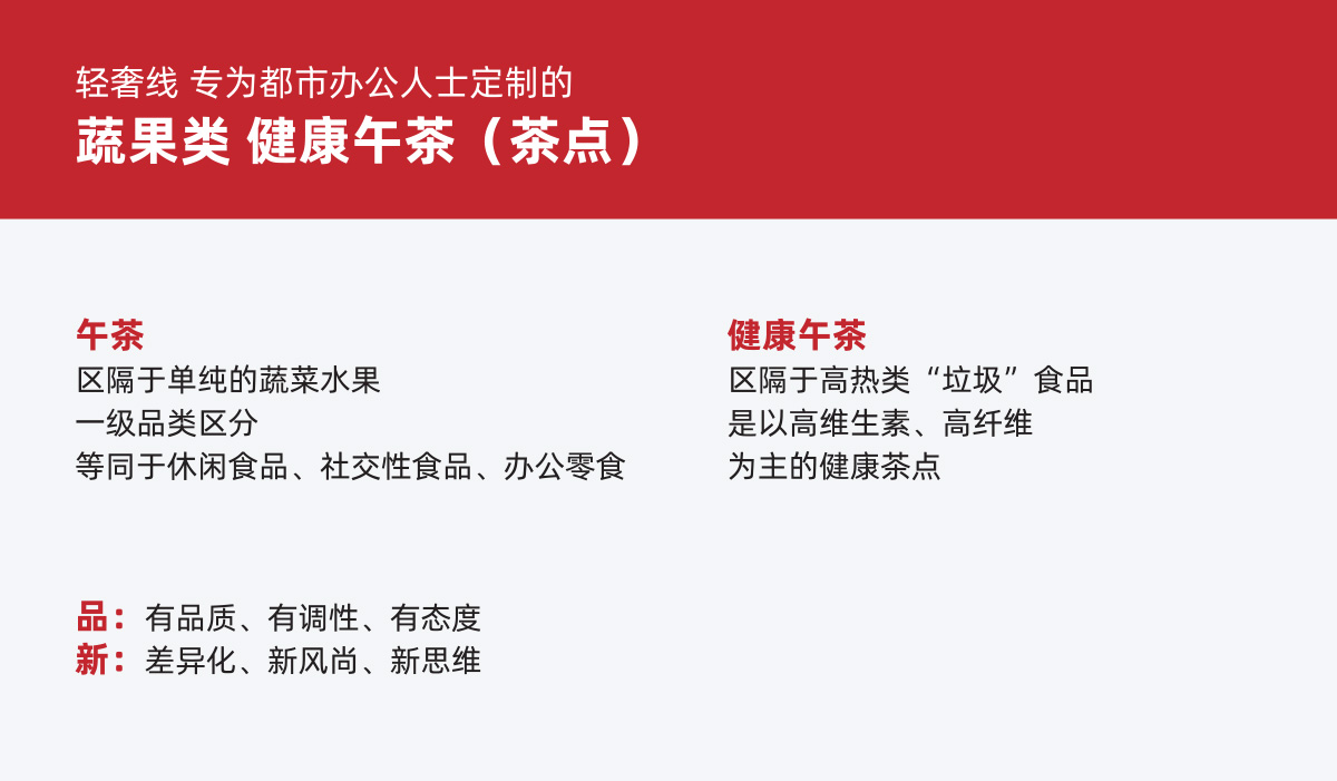 極星農業品牌全案