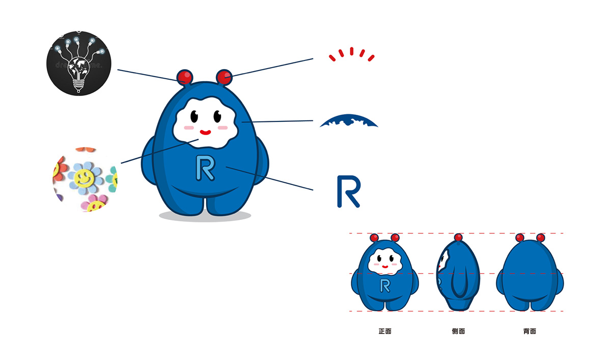 睿勵思維英語