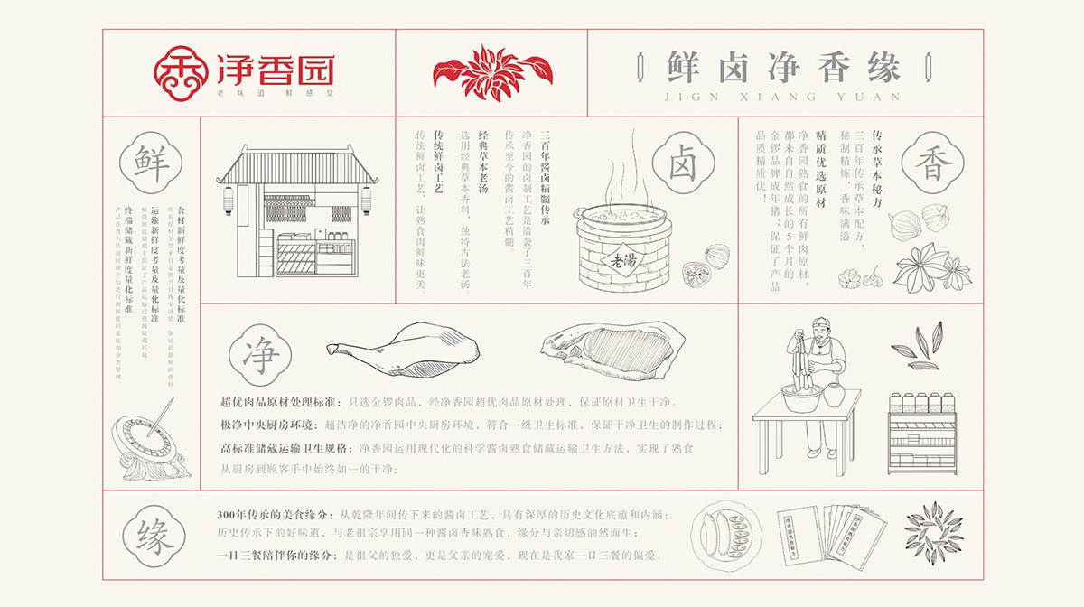 靜香園