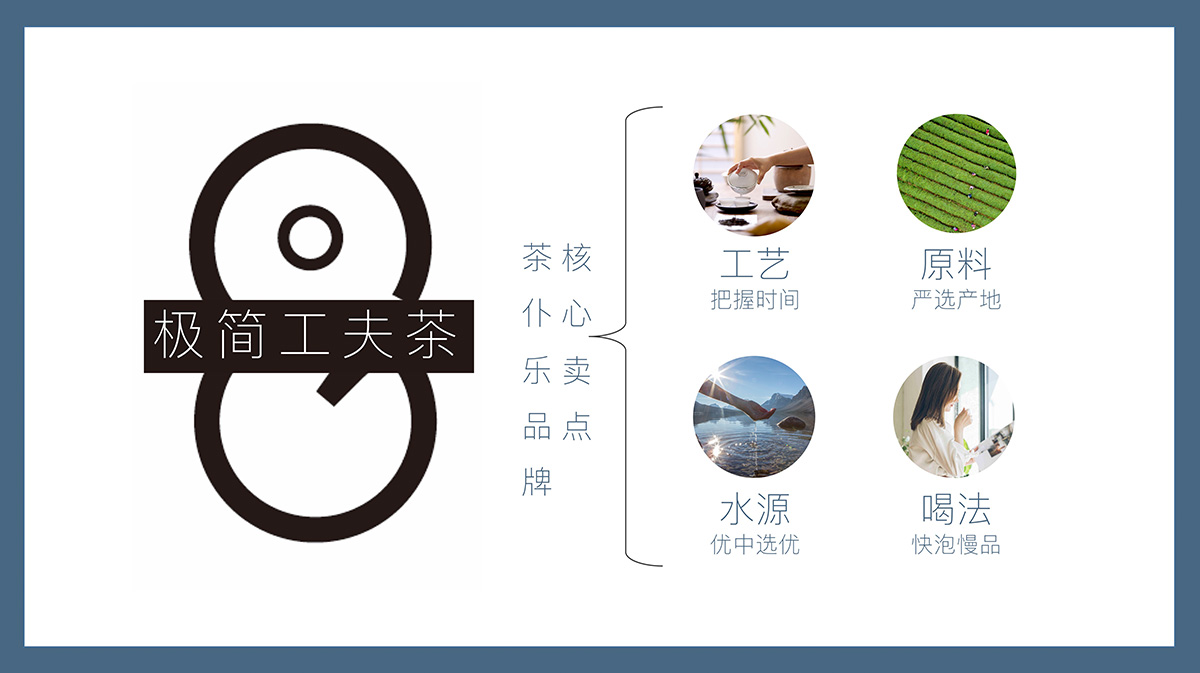 畫冊設計