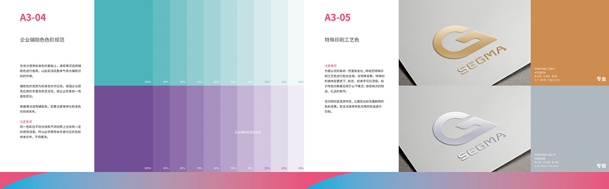 西科碼醫(yī)療