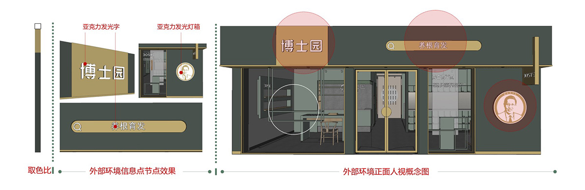 博士園毛發(fā)研究中心