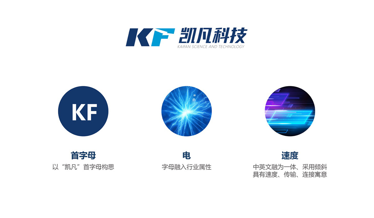 凱凡科技