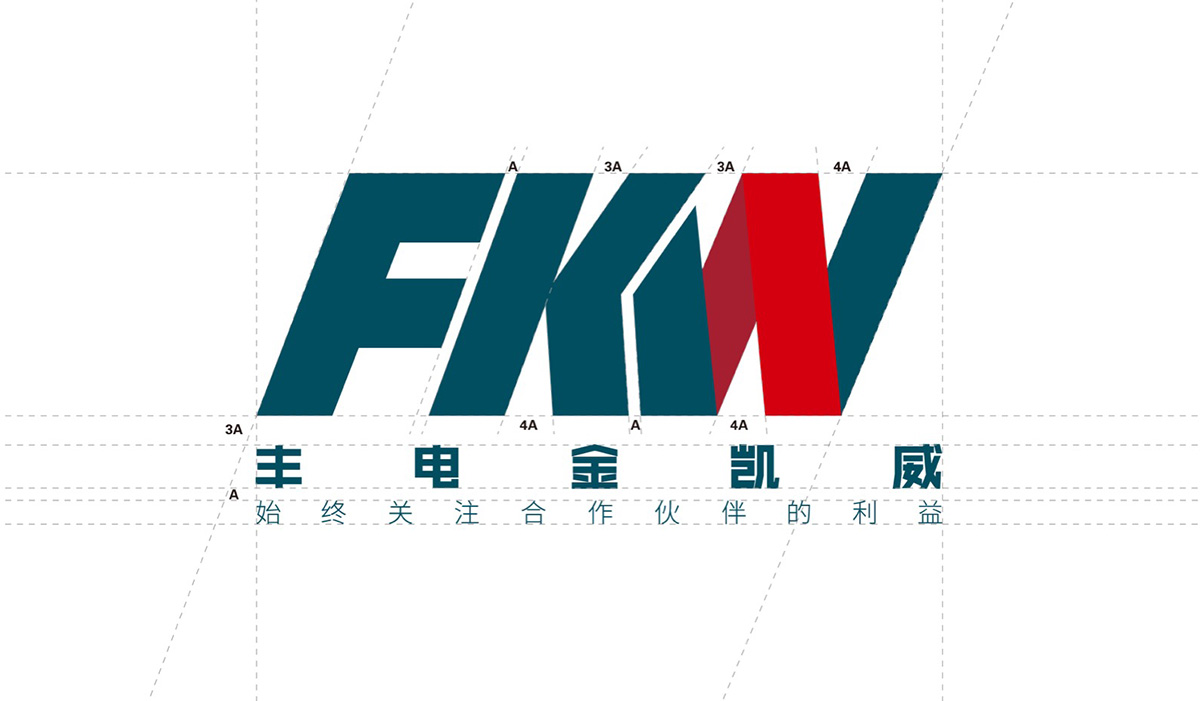豐電金凱威